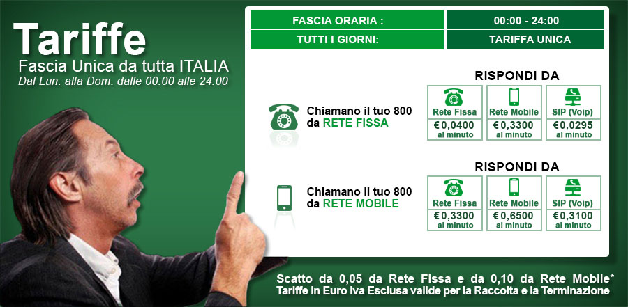 Numero Verde Prepagato per le aziende di Firenze